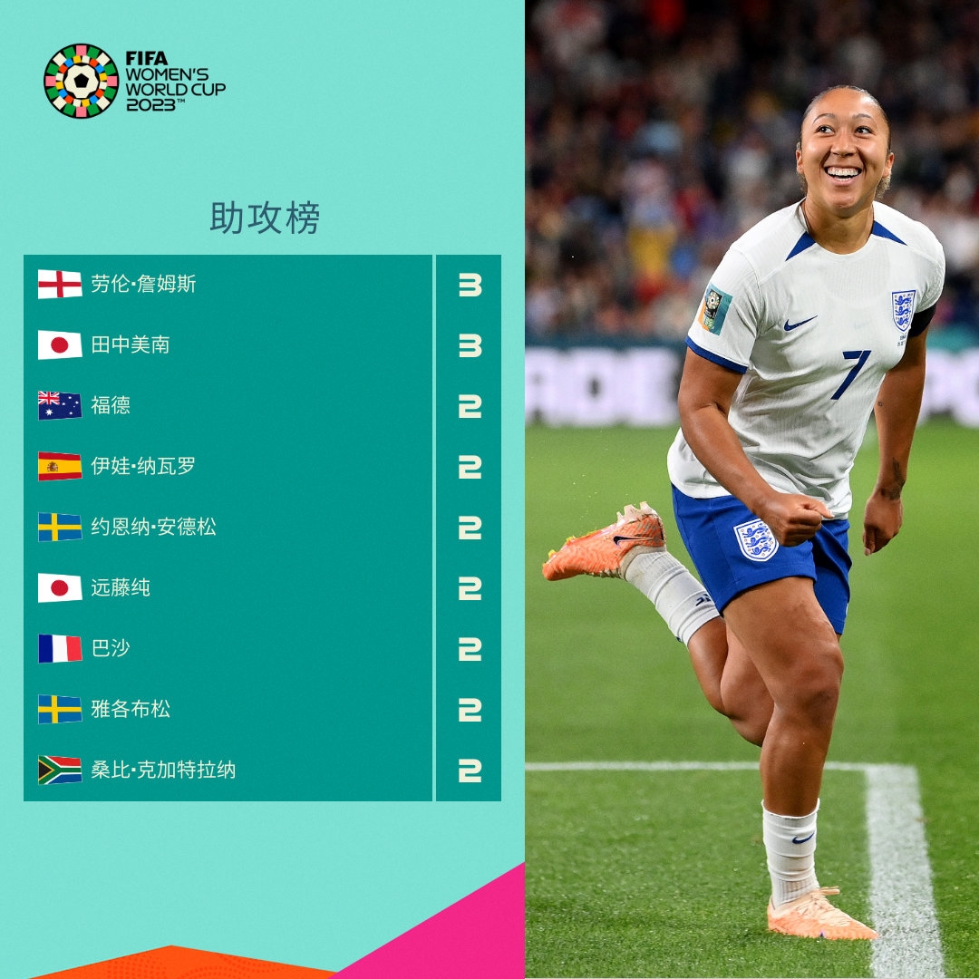 然融合的绿