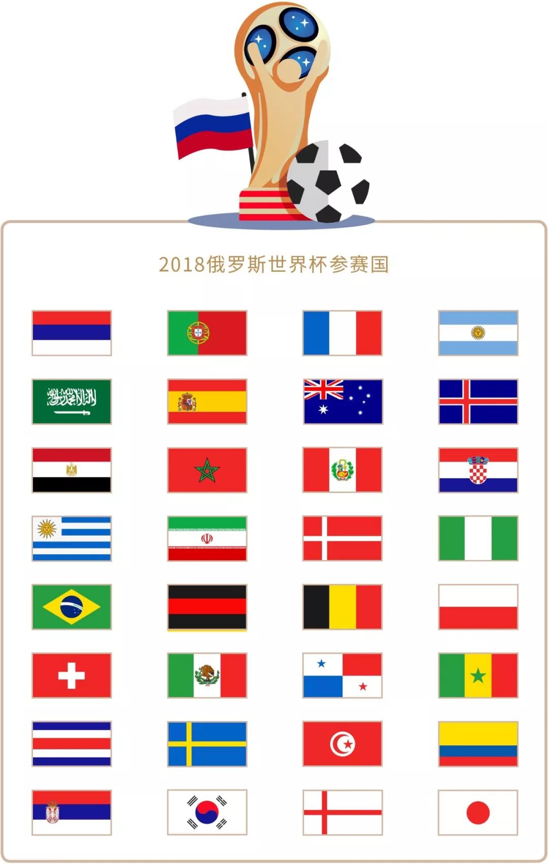 场还拥